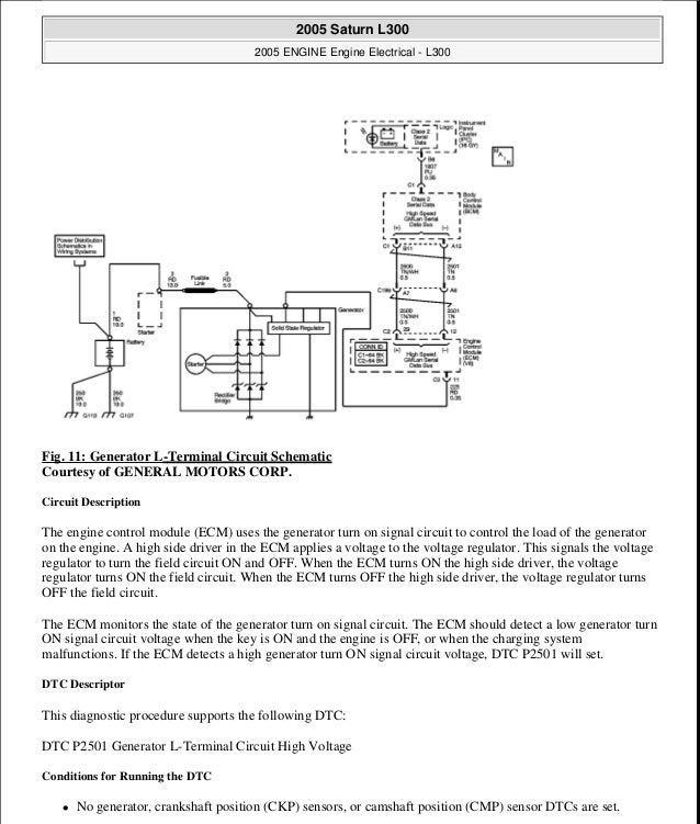 12 volt led light wiring diagram on saturn 2005 ion battery location